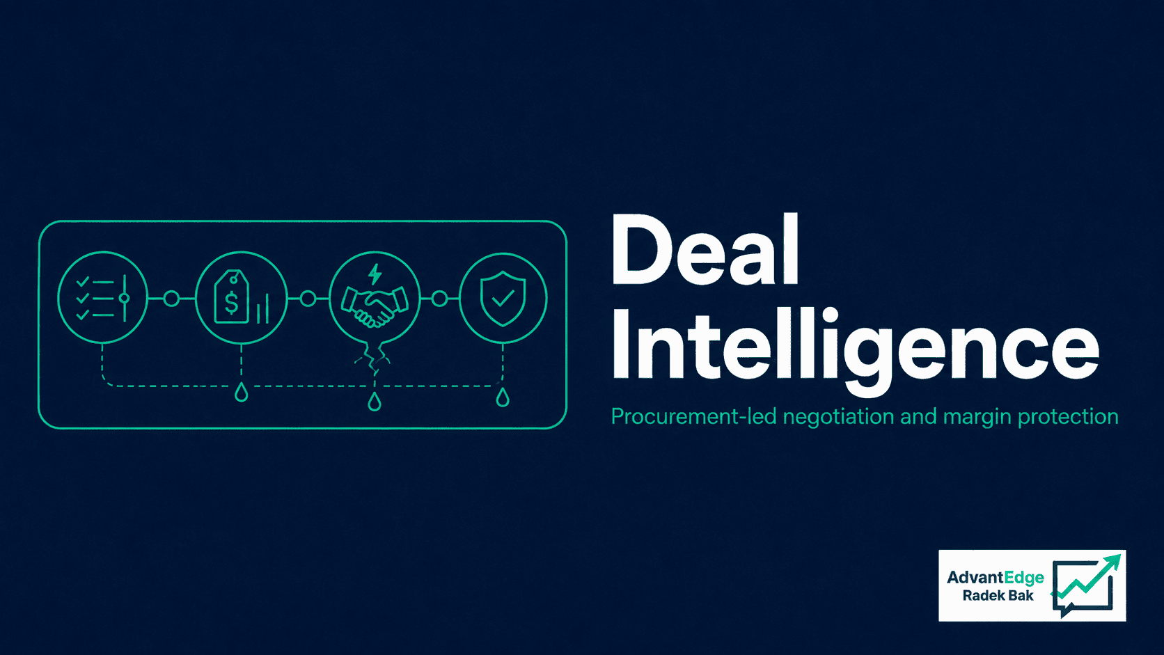 Deal Intelligence | Procurement Negotiation Insights
