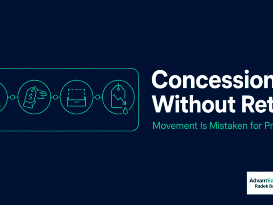 Concession control in negotiation showing movement without return under buyer pressure