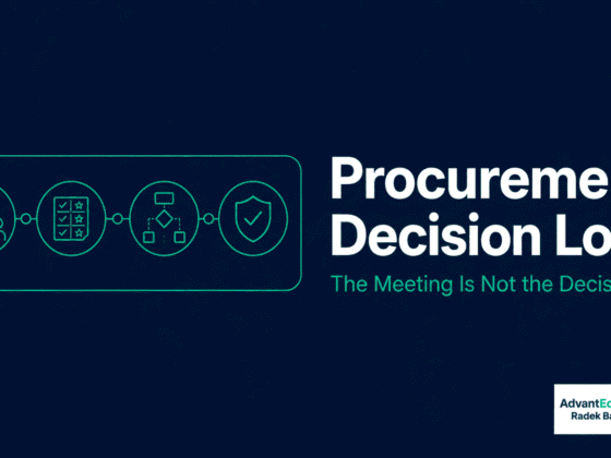 Procurement decision logic showing that the meeting is not the full decision process