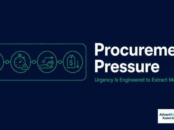 Procurement pressure in negotiation showing urgency and deadlines extracting movement from a commercial team